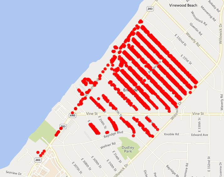 YARD WASTE Willowick Ohio