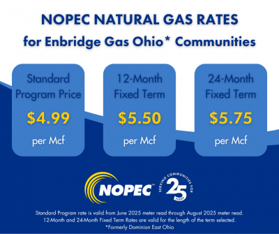 Natural Gas Rates